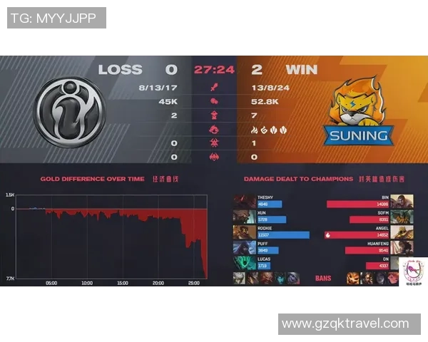 聚焦CSGO战术解析：IG战队如何在比赛中运用策略提升胜率MBA
